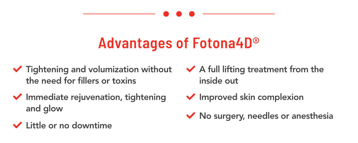 Advantages of Fotona 4D