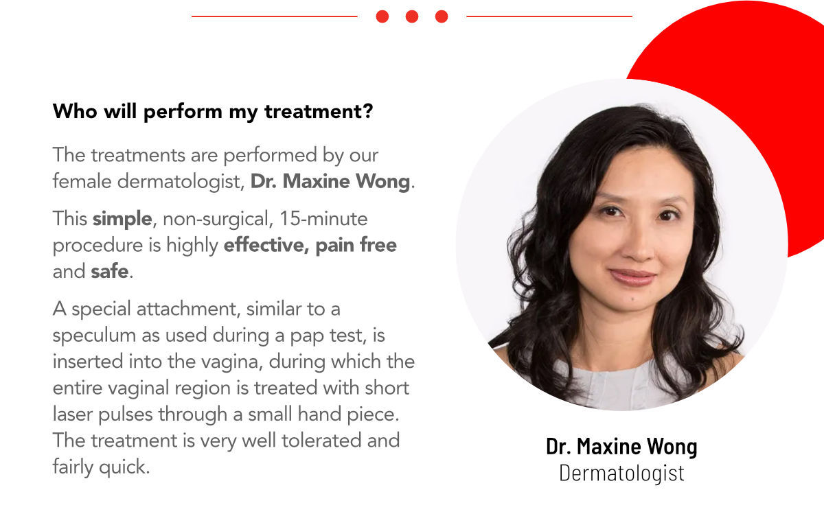 Dr Maxine Wong