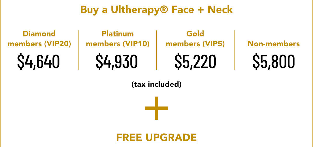 Package 1 - Ultherapy with Thermage